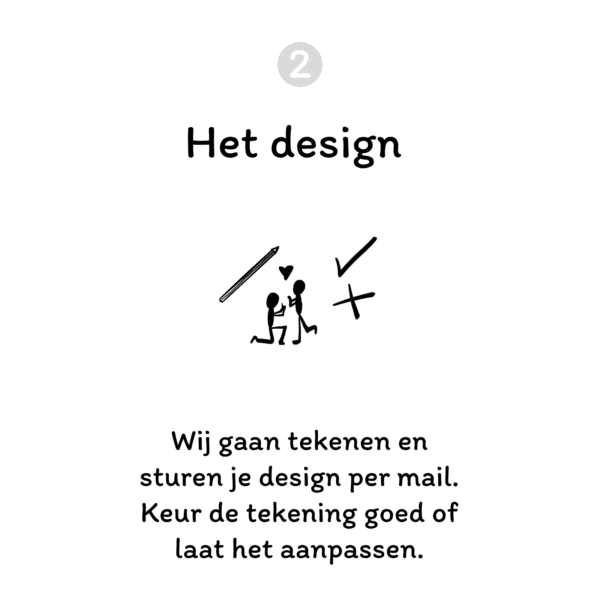 Eigen tegeltje - Afbeelding 7